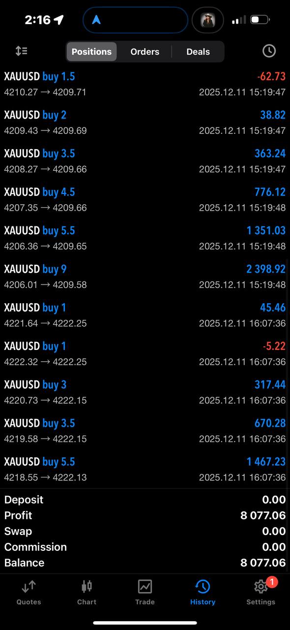 Member trading result screenshot 28